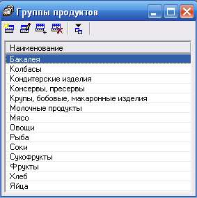 Колледж: Питание - Сетевая версия.