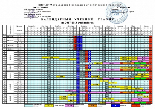 Календарный учебный график на 2025 2025 Форум Программный центр