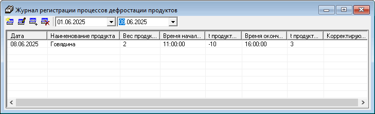 image alt center