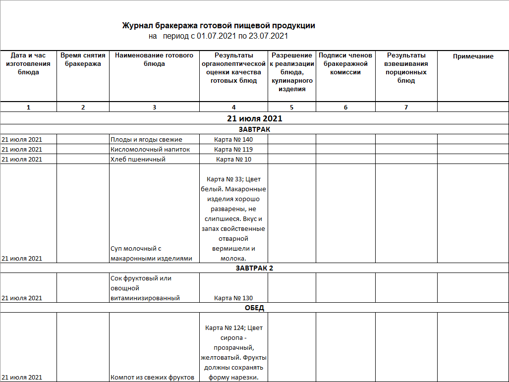 Формирование отчетов - Питание 1000 блюд