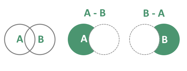 image alt center