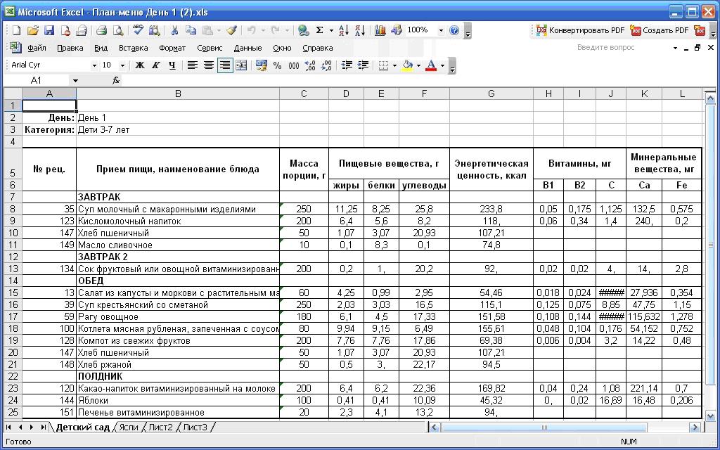 образец характеристики на неуспевающего ученика 3 класса