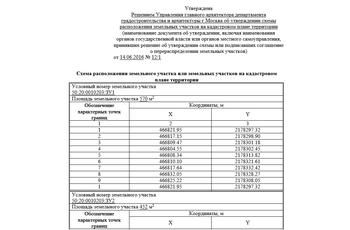 Приказ 762 минэкономразвития схема расположения земельного участка