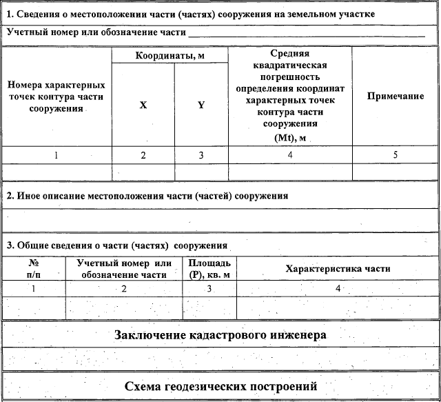 Об утверждении формы технического плана и требований