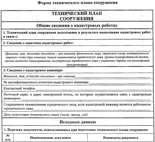 Приказ Минэкономразвития России От 25 Февраля 2014 Г. N 88 Москва.