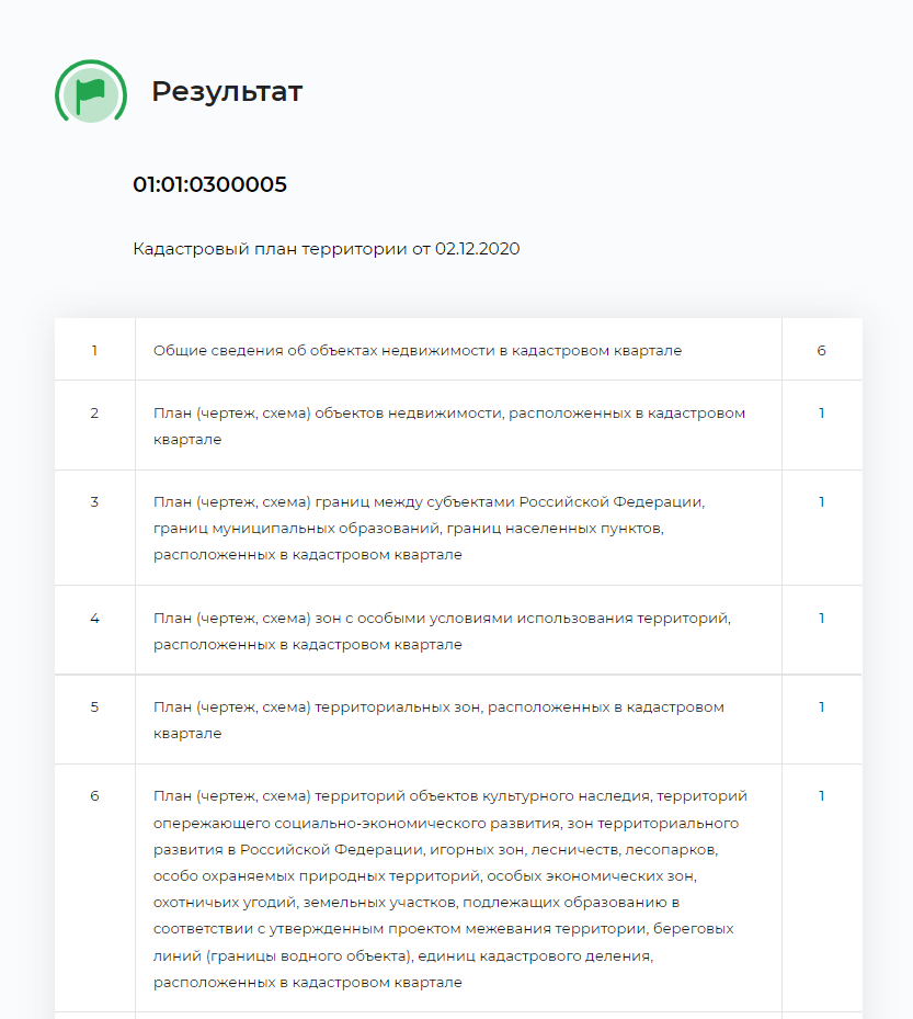 Результат печати XML.png Результат печати XML.png