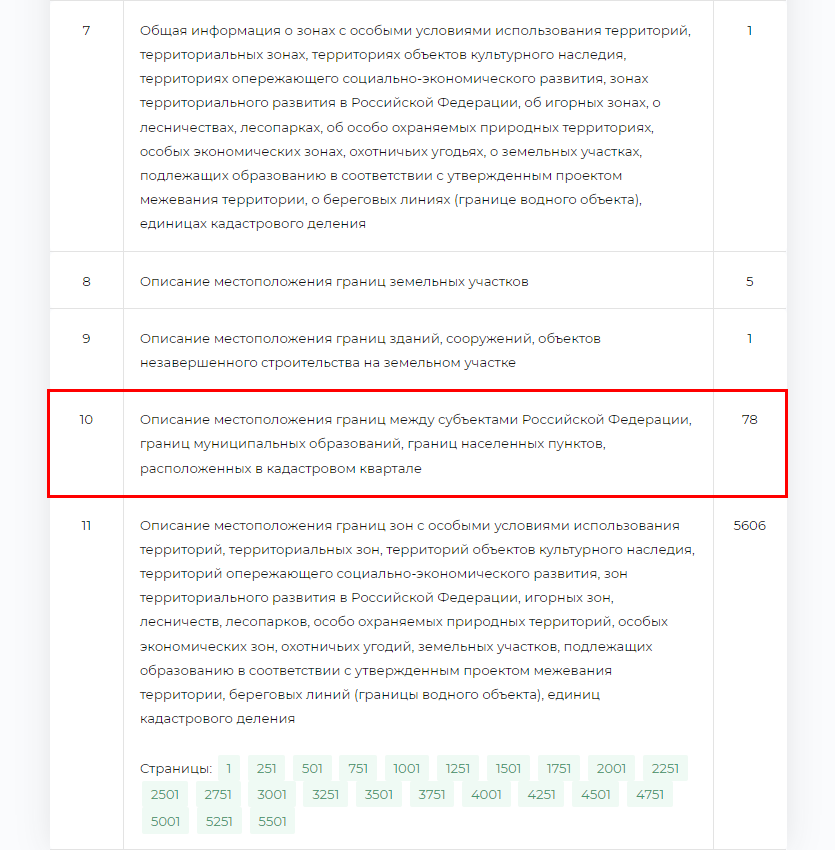 Результат печати XML, пункт 10.png Результат печати XML, пункт 10.png