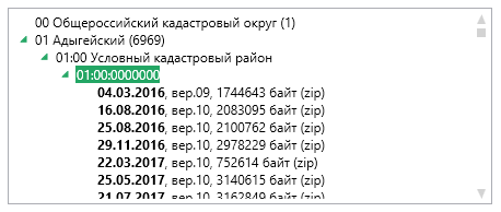 Структура Структура