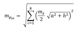 погрешность формулы площади круга
