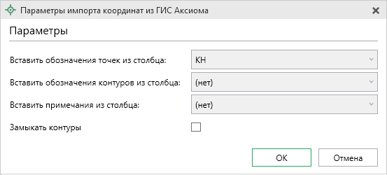 ��������� ������� ���������