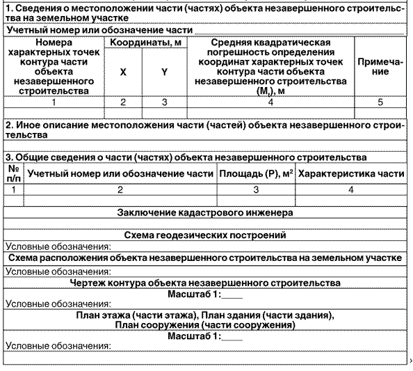 Из каких частей состоит технический план объекта незавершенного строительства