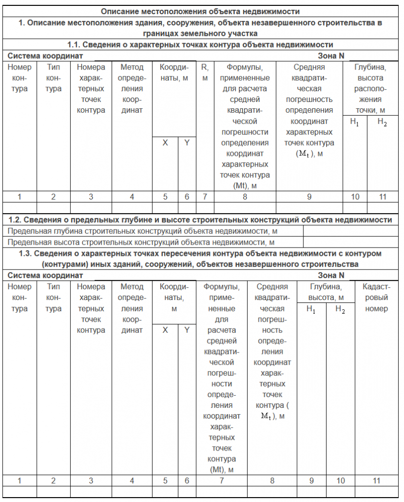 описание он.png описание он.png
